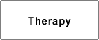 Palo Alto Psychoanalytic Psychotherapy, Psychoanalysis Palo Alto and Menlo Park, CA, California - Carol Campbell, MFT