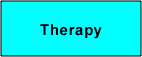 Palo Alto Psychoanalytic Psychotherapy, Psychoanalysis Palo Alto and Menlo Park, CA, California - Carol Campbell, MFT